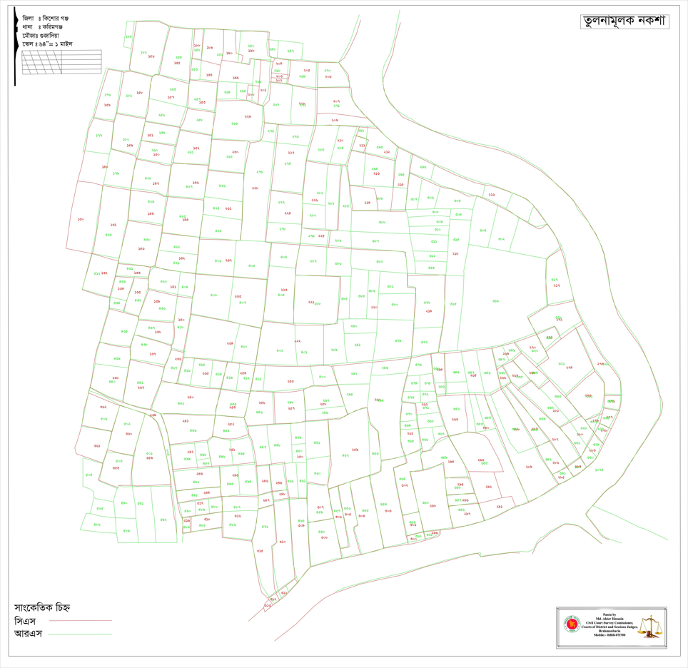 মৌজা ম্যাপের তুলনামূলক নকশা বা প্যান্টাগ্রাফ করা হয়।